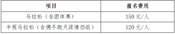 2025海南(三亚)马拉松(赛事规程)(3) 2025海南(三亚)马拉松(赛事规程)(3)