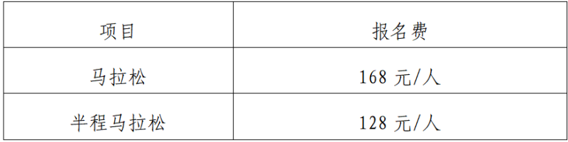 2025宁德马拉松(赛事规程) 2025宁德马拉松(赛事规程)