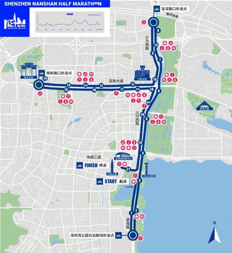 2025深圳南山半程马拉松比赛起点+终点+路线图