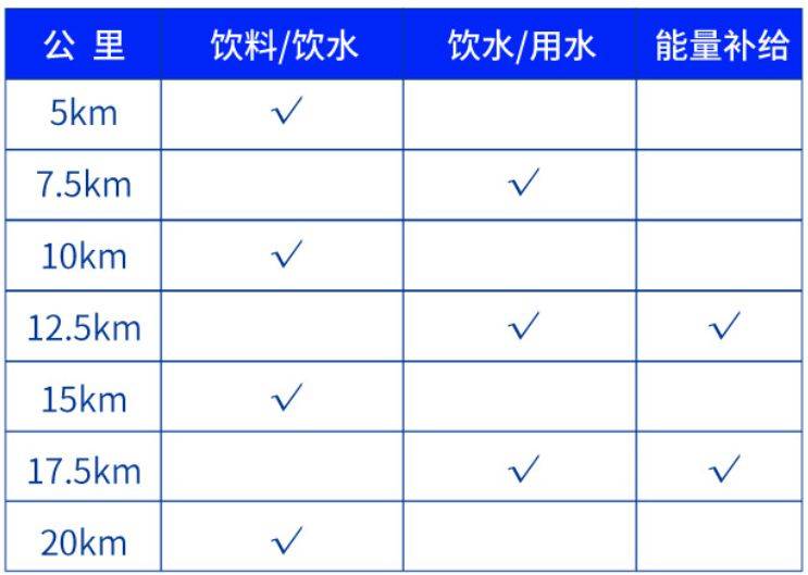 2025深圳南山半程马拉松竞赛规程(2) 2025深圳南山半程马拉松竞赛规程(2)