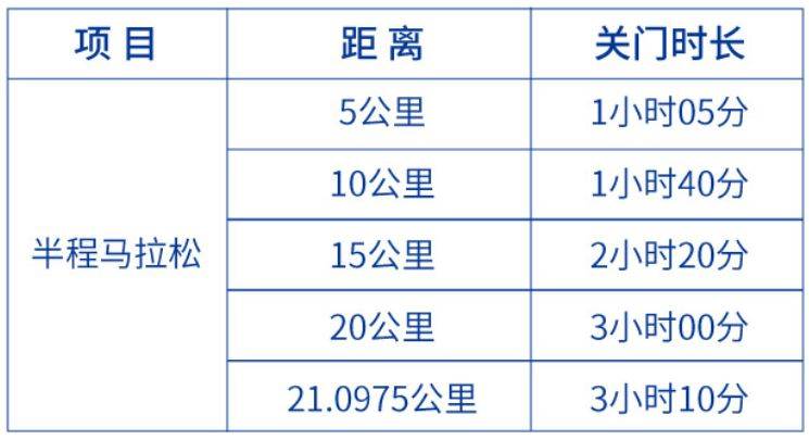 2025深圳南山半程马拉松竞赛规程 2025深圳南山半程马拉松竞赛规程