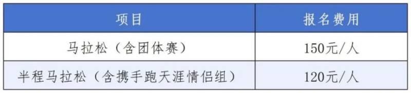 三亚马拉松报名费多少钱2025 三亚马拉松报名费多少钱2025