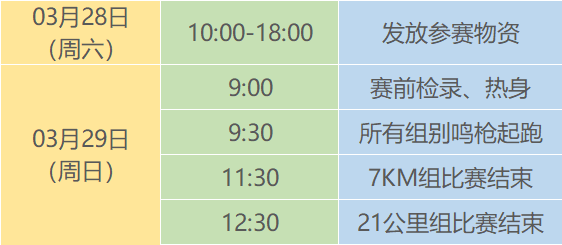 爱徒野跑世界2026成都青龙湖跑向春天(赛事规程)(6) 爱徒野跑世界2026成都青龙湖跑向春天(赛事规程)(6)