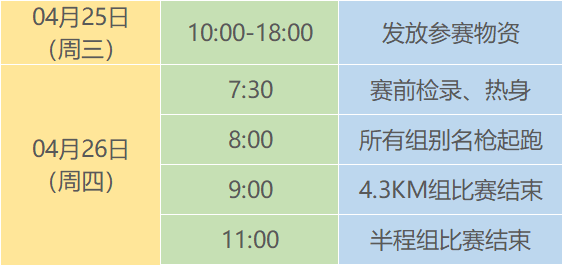 2026爱徒野大理洱海“浪漫樱花”跑(赛事规程)（6）