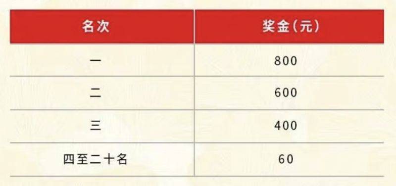 2025腾冲马拉松竞赛规程(8) 2025腾冲马拉松竞赛规程(8)