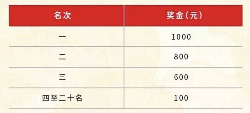 2025腾冲马拉松竞赛规程(7) 2025腾冲马拉松竞赛规程(7)