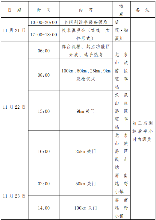 2025江浙之巅·中国千八越野赛(赛事规程)(3) 2025江浙之巅·中国千八越野赛(赛事规程)(3)