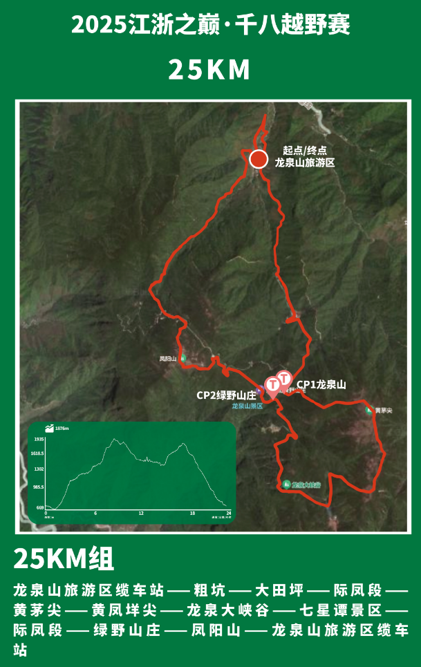 2025江浙之巅·中国千八越野赛(赛事规程)(8) 2025江浙之巅·中国千八越野赛(赛事规程)(8)