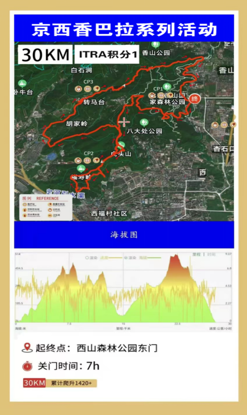 2026西山迎新徒步大会(赛事规程) 2026西山迎新徒步大会(赛事规程)