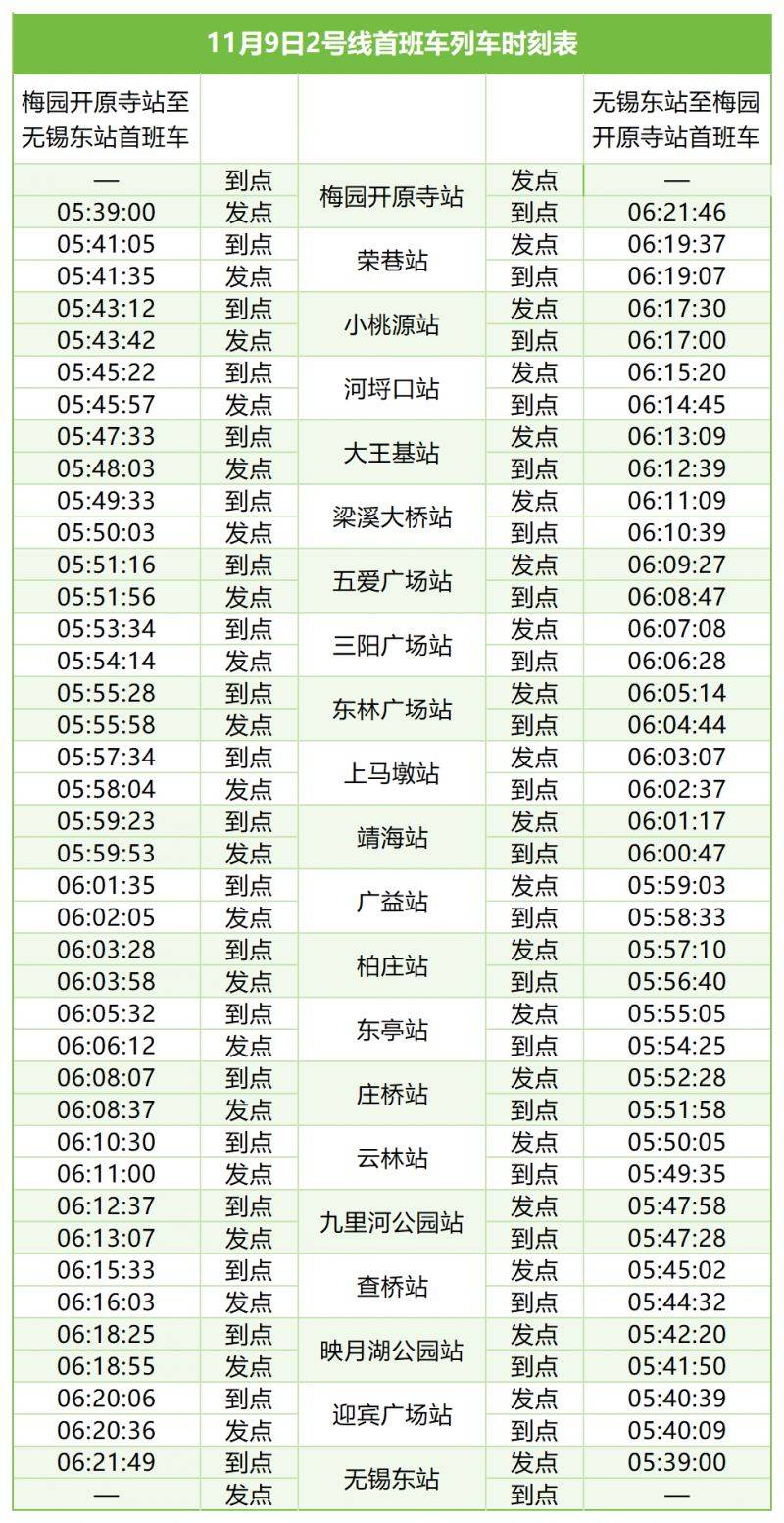 2025宛山湖马拉松无锡地铁临时调整（附首班车时刻表）（2）
