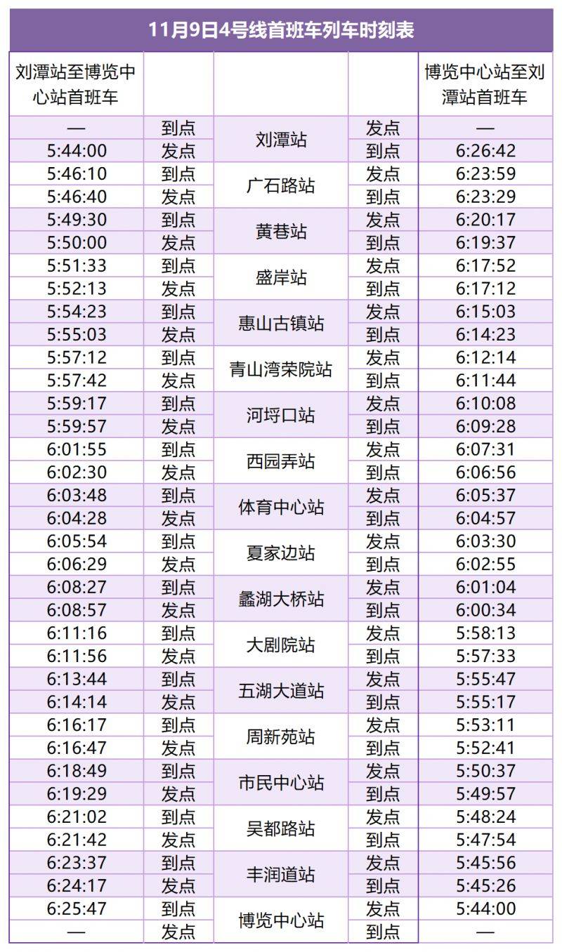 2025宛山湖马拉松无锡地铁临时调整（附首班车时刻表）（4）