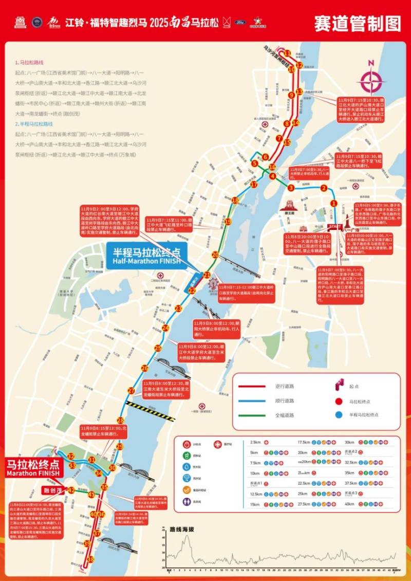 2025年南昌马拉松出行攻略（时间+地点+线路）（3）