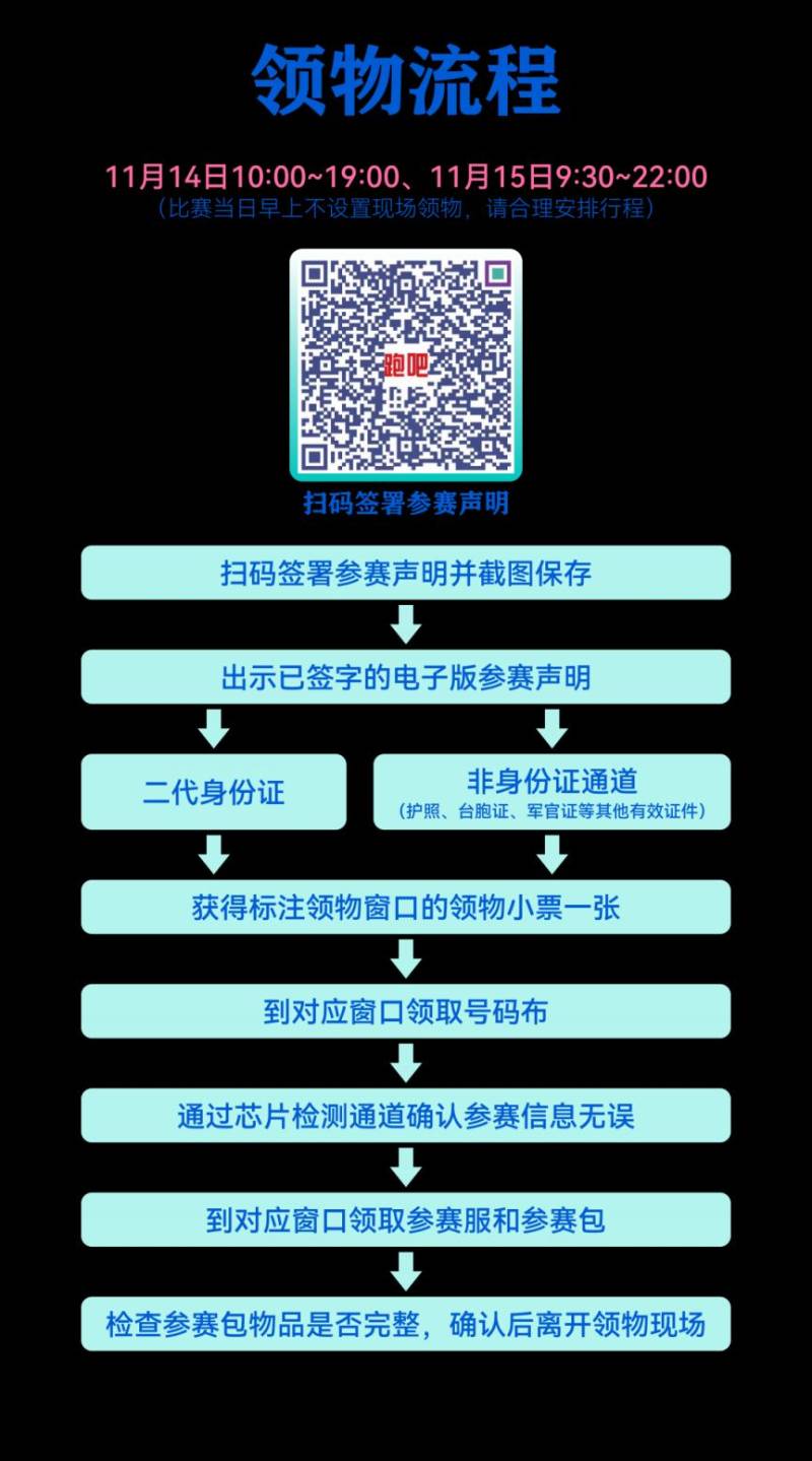 2025年绍兴诸暨西施马拉松选手领取物资指南