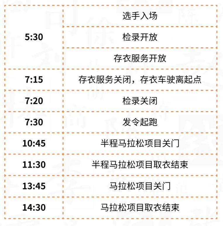 2025郑州马拉松赛前赛后温馨提醒（3）