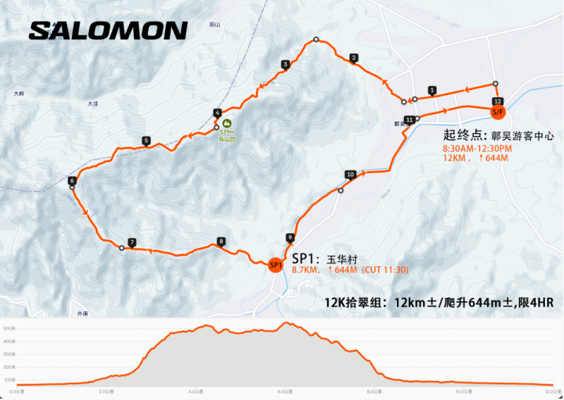 2025浙里鄣吴SALOMON越野嘉年华(赛事规程)（2）