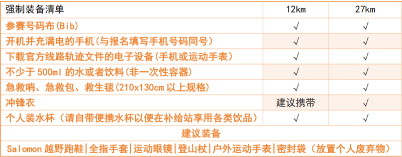 2025浙里鄣吴SALOMON越野嘉年华(赛事规程)（7）