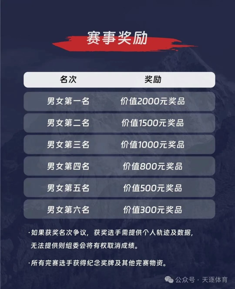 2025户外特工“山顶见”杭州银湖站-杭州银湖松鼠训练赛(赛事规程)（5）