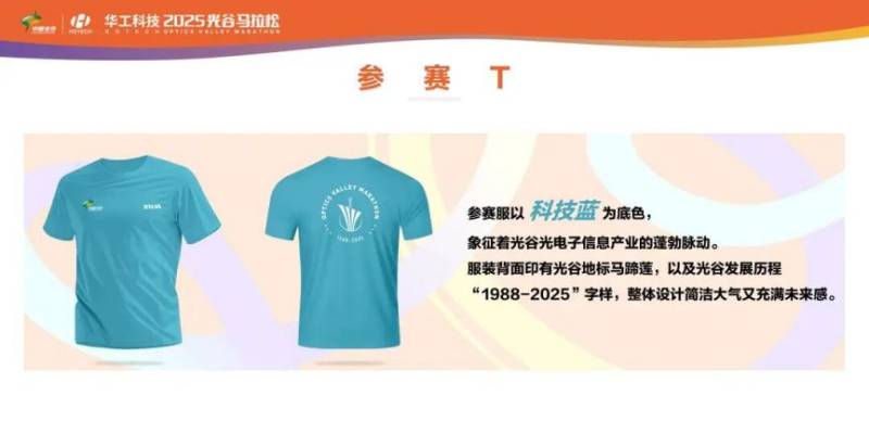 2025光谷马拉松参赛包里都有什么东西?(2) 2025光谷马拉松参赛包里都有什么东西?(2)