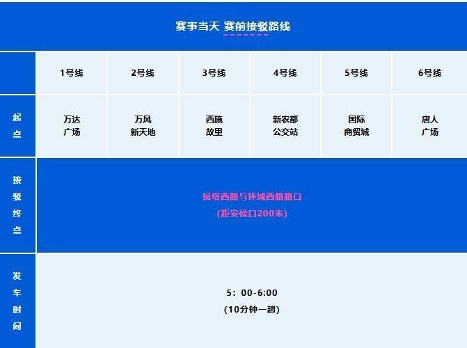 2025年绍兴诸暨西施半程马拉松当天选手接驳车线路