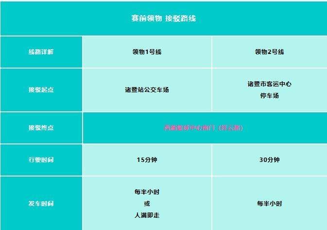 2025年绍兴西施半程马拉松选手领物资接驳车线路