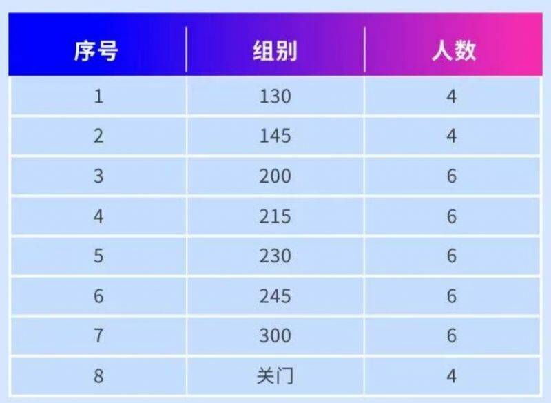 2025深圳南山半马官方配速员11月12日10点开始报名