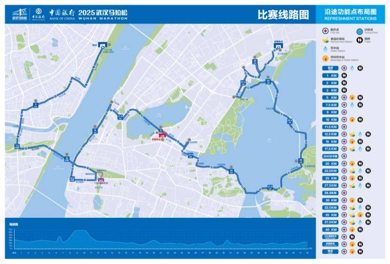 2026武汉马拉松什么时候报名? 2026武汉马拉松什么时候报名?