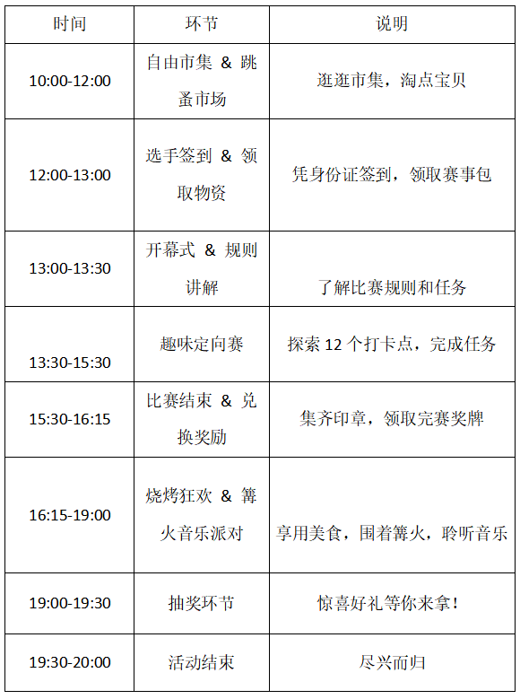 2025莫干庾街首届趣味定向赛(赛事规程)(7) 2025莫干庾街首届趣味定向赛(赛事规程)(7)