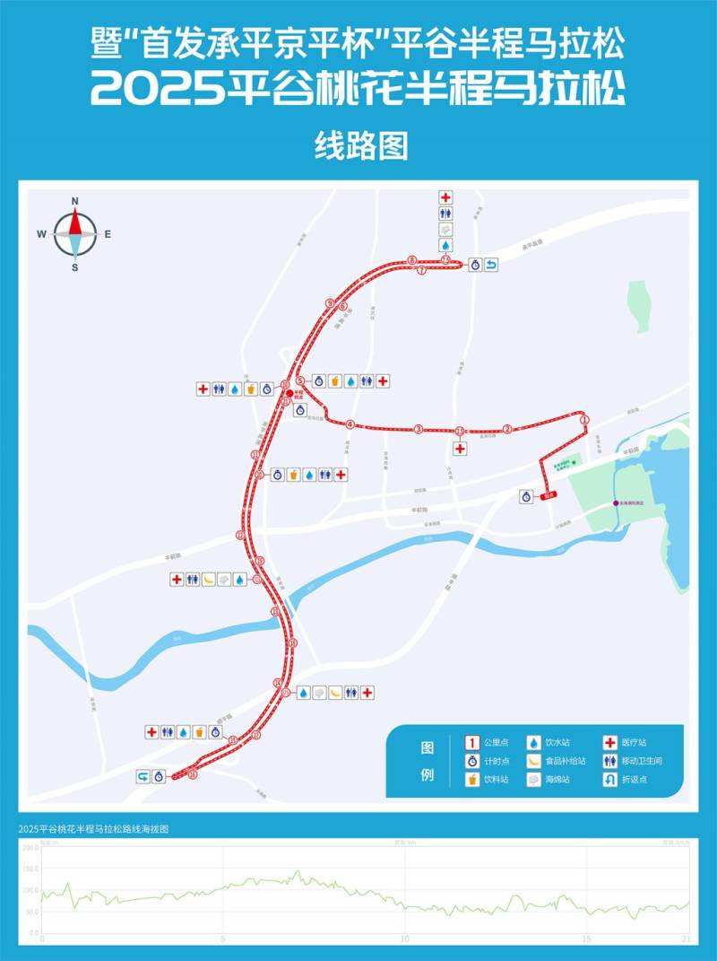 2025年11月16日北京平谷桃花半程马拉松开始期间交通管制 2025年11月16日北京平谷桃花半程马拉松开始期间交通管制