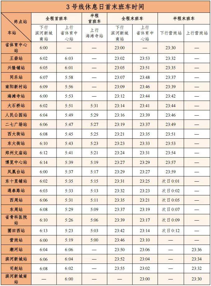 2025郑州马拉松3号线出行攻略 2025郑州马拉松3号线出行攻略
