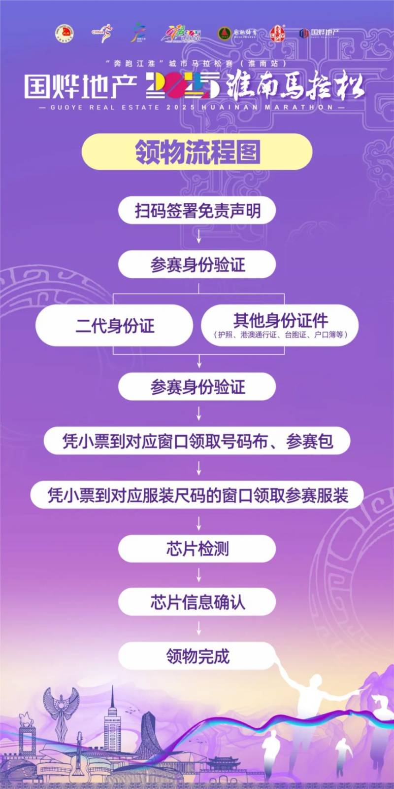 2025淮南马拉松参赛物品领取须知 2025淮南马拉松参赛物品领取须知