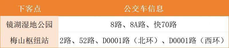 2025年绍兴马拉松选手领物指南（4）