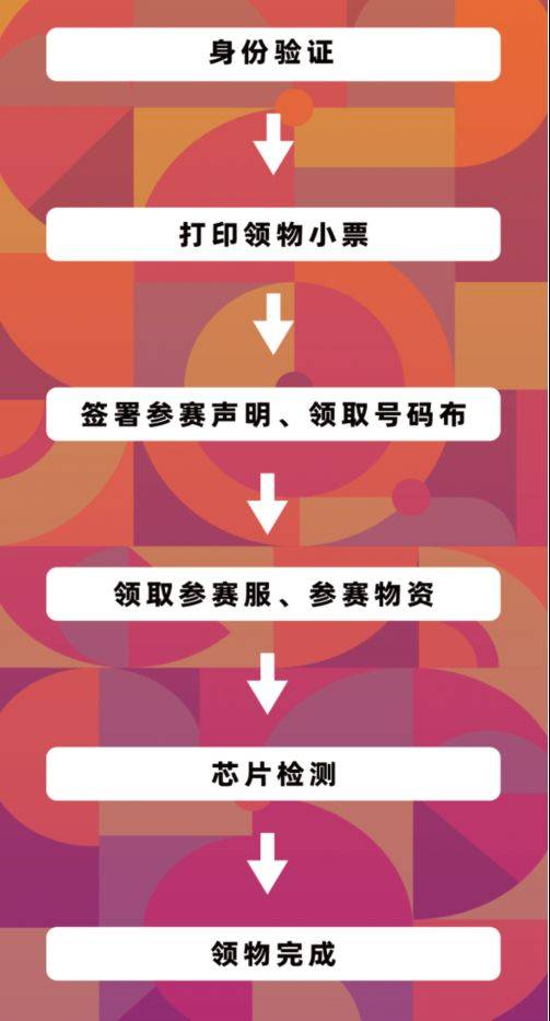 2025海南东方半程马拉松领物须知（时间+地点+注意事项）（3）