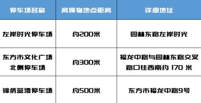 2025海南东方半程马拉松领物须知（时间+地点+注意事项）（9）
