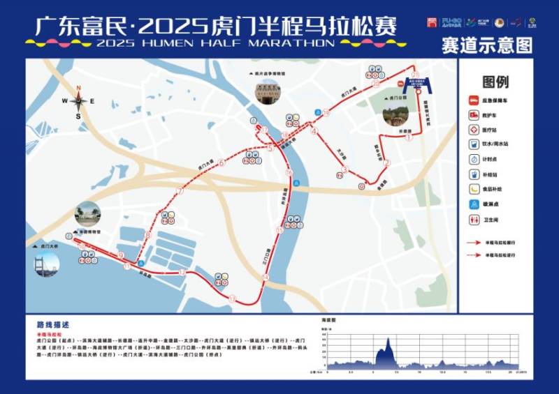 2025东莞虎门半程马拉松赛交通管制措施（时间+路段+示意图）（2）