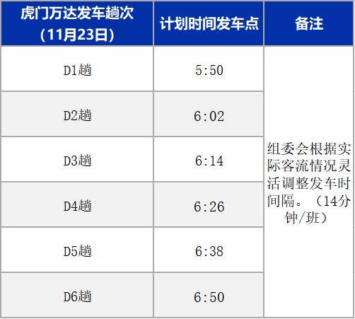 2025东莞虎门半程马拉松免费接驳车(时间+地点+路线)(3) 2025东莞虎门半程马拉松免费接驳车(时间+地点+路线)(3)
