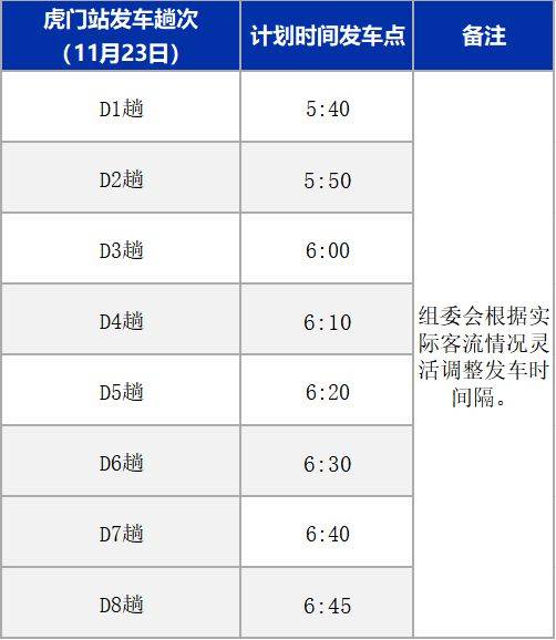 2025东莞虎门半程马拉松免费接驳车(时间+地点+路线)(7) 2025东莞虎门半程马拉松免费接驳车(时间+地点+路线)(7)