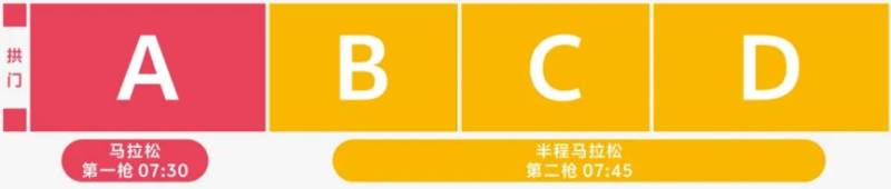 2025温州马拉松起跑时间(马拉松+半马) 2025温州马拉松起跑时间(马拉松+半马)