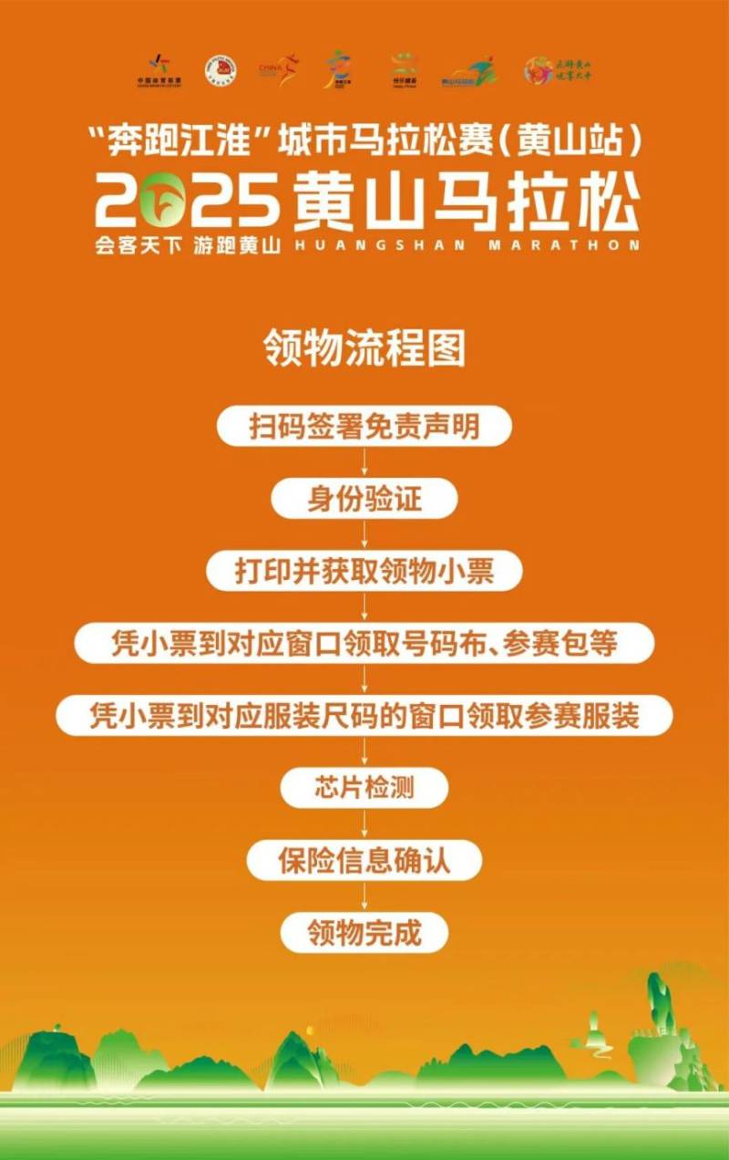 2025黄山马拉松参赛包领取指南(时间+地点+流程)(2) 2025黄山马拉松参赛包领取指南(时间+地点+流程)(2)
