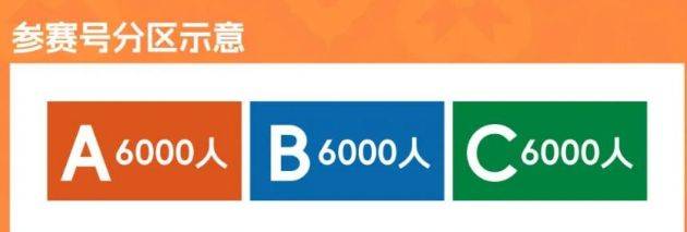 2025厦门海沧半程马拉松参赛好查询入口(3) 2025厦门海沧半程马拉松参赛好查询入口(3)