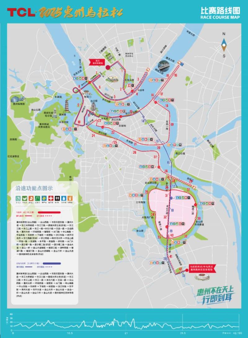 TCL·2025惠州马拉松赛道路线图(具体路段+图示) TCL·2025惠州马拉松赛道路线图(具体路段+图示)
