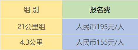 2026爱徒野21公里大理站新年跑(赛事规程)(2) 2026爱徒野21公里大理站新年跑(赛事规程)(2)