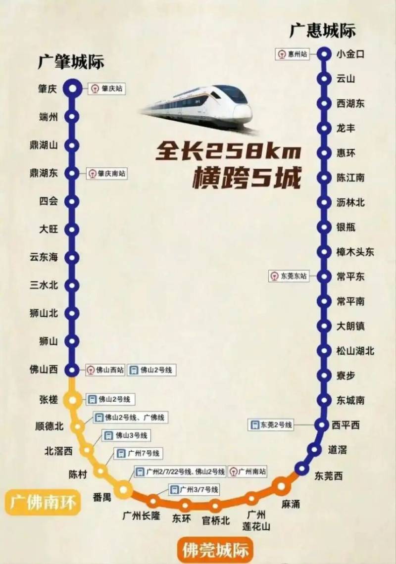 2025东莞松山湖马拉松交通出行攻略（飞机+地铁+自驾+免费接驳车）（2）