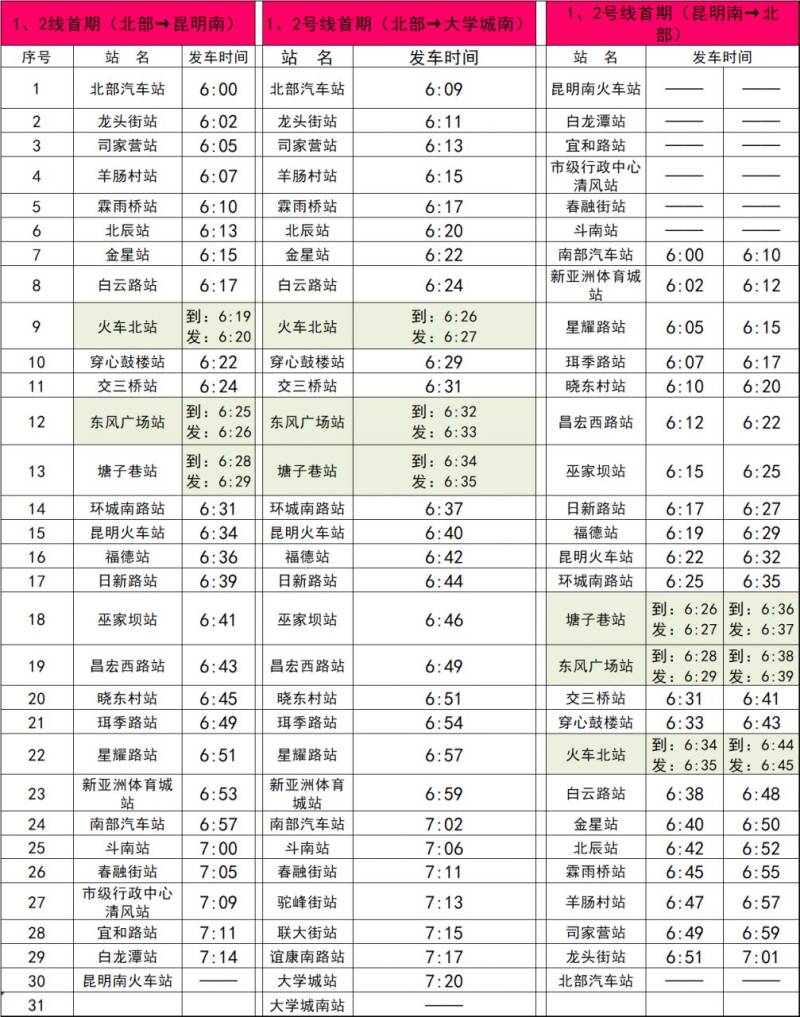 2025上合昆明马拉松地铁及公交乘坐攻略(11) 2025上合昆明马拉松地铁及公交乘坐攻略(11)