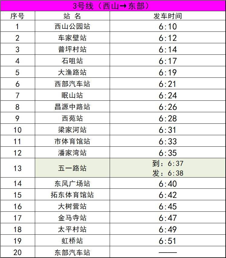 2025上合昆明马拉松地铁及公交乘坐攻略(12) 2025上合昆明马拉松地铁及公交乘坐攻略(12)