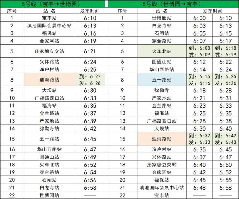 2025上合昆明马拉松地铁及公交乘坐攻略(14) 2025上合昆明马拉松地铁及公交乘坐攻略(14)