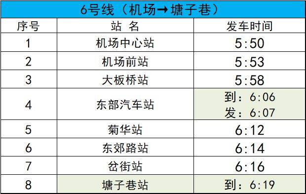 2025上合昆明马拉松地铁及公交乘坐攻略(15) 2025上合昆明马拉松地铁及公交乘坐攻略(15)