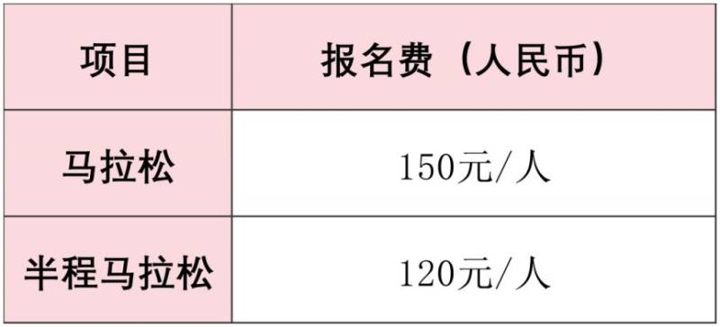 华润石梅湾2026万宁马拉松竞赛规程（线路+奖金+规程）