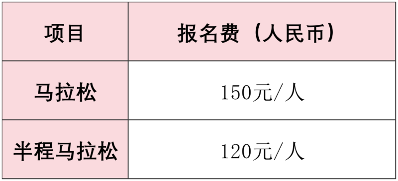 2026万宁马拉松报名须知（时间+入口+流程+费用）