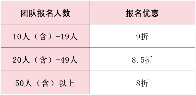 2026万宁马拉松报名须知（时间+入口+流程+费用）（2）