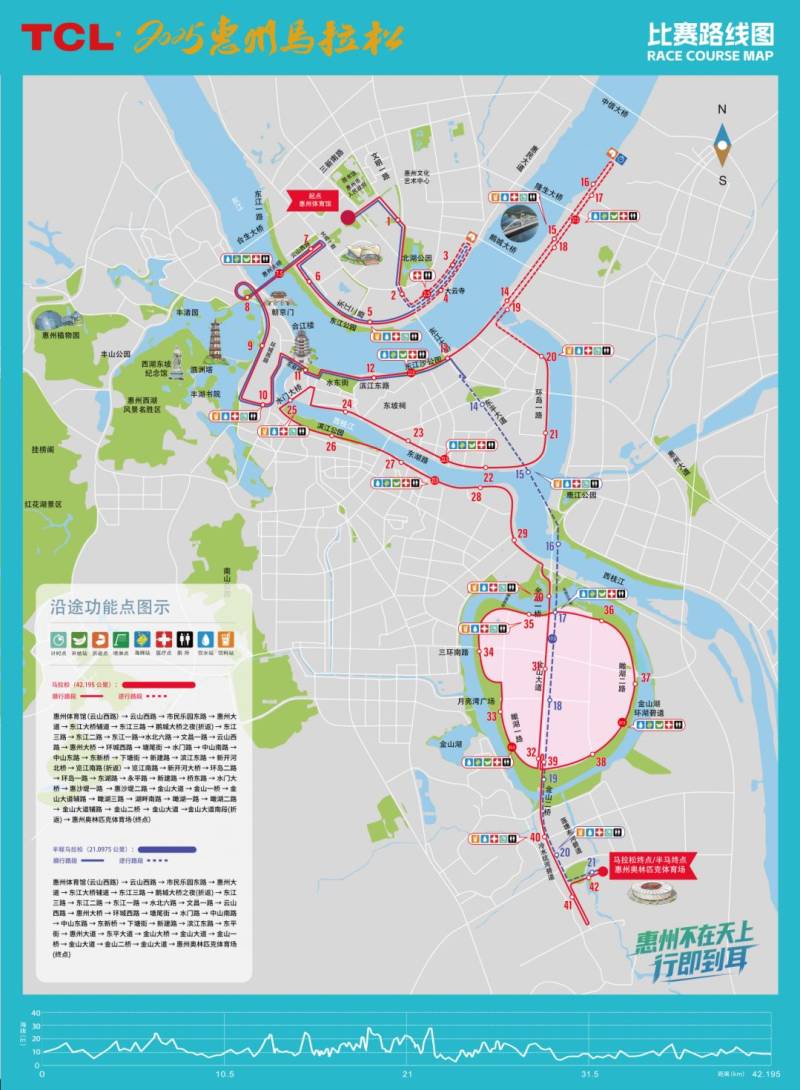 2025惠州惠城区部分道路实施马拉松交通演练（管制时间+线路）